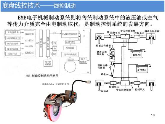 应当由法定代表人或其委托代理人（需有委托授权书）签字并加盖公章