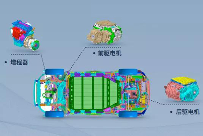 顶棚部分(Ultra版)使用意大利进口Alcantara麂皮材料