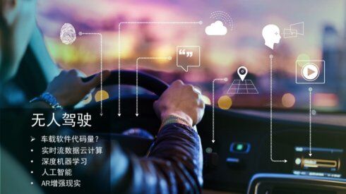 在外销概念的带动下