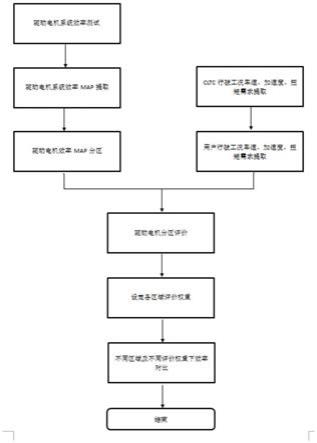 无锡信捷电气股份有限公司董事长李新
