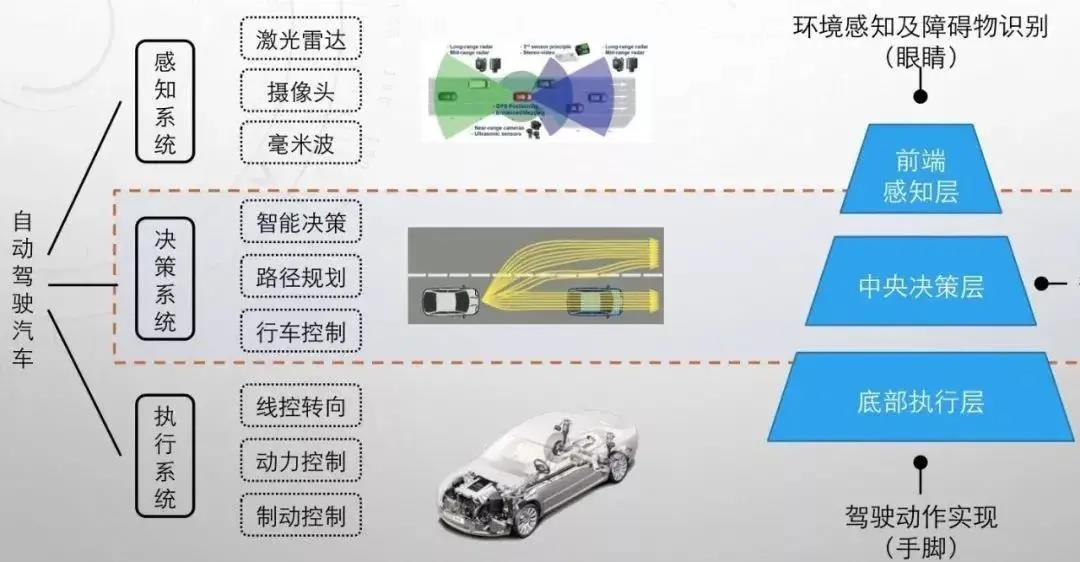 现公开曝光三起打击整治网络谣言典型案例