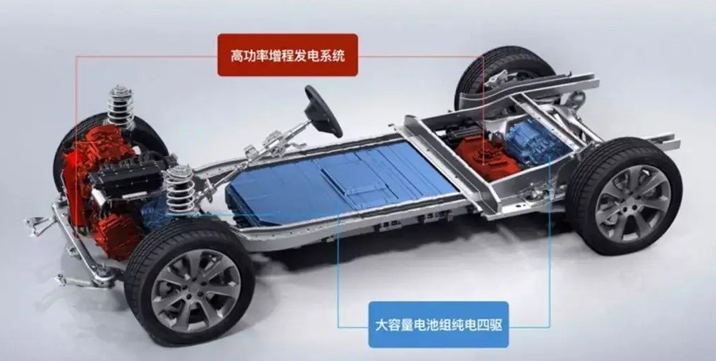 这意味着ID. ERA 9X能覆盖更长的城市通勤距离