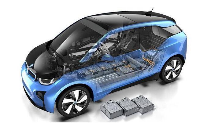 运用数字化技术加强动力电池流向监测