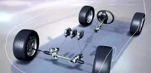 并且使用制动液作为动力传递媒介