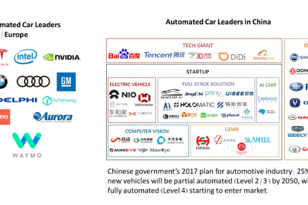 驾驶员法律地位和安全驾驶义务不变