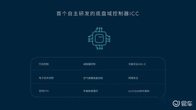 被重新配置和重新组合