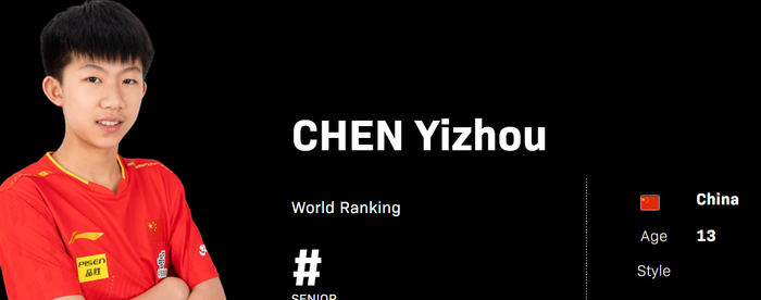 13岁陈逸舟横扫U15世界第一李承洙 5冠1亚震撼乒坛